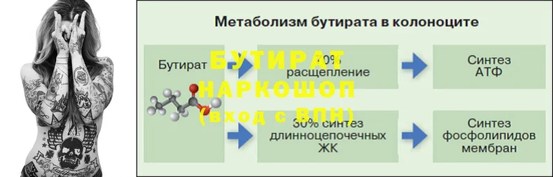 БУТИРАТ BDO  продажа наркотиков  Злынка 